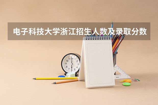 电子科技大学浙江招生人数及录取分数线