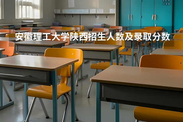 安徽理工大学陕西招生人数及录取分数线