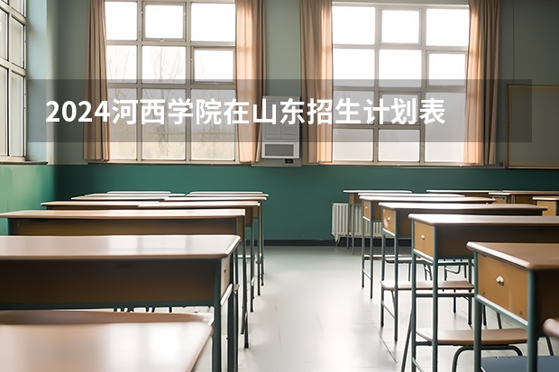 2024河西学院在山东招生计划表