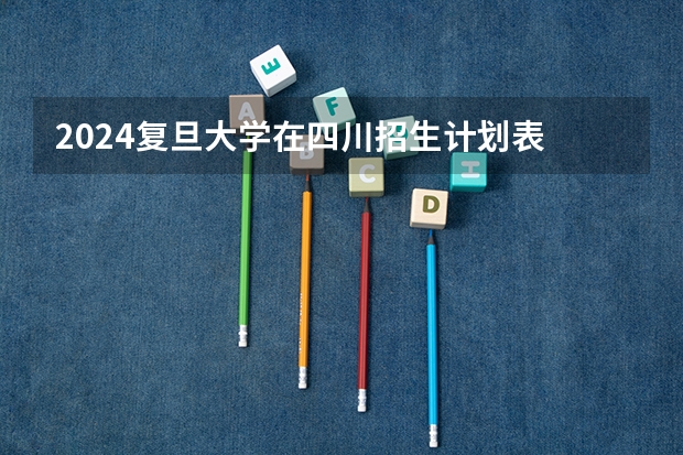2024复旦大学在四川招生计划表