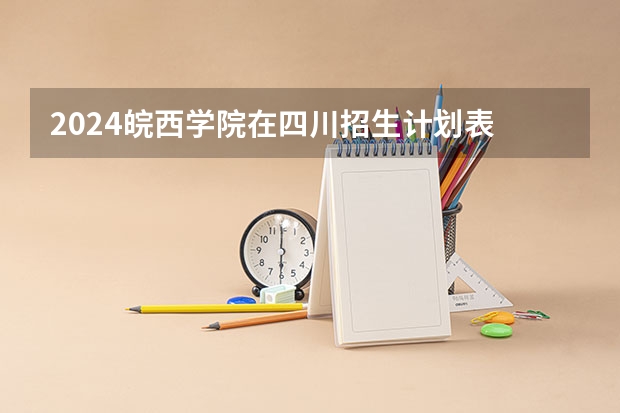 2024皖西学院在四川招生计划表