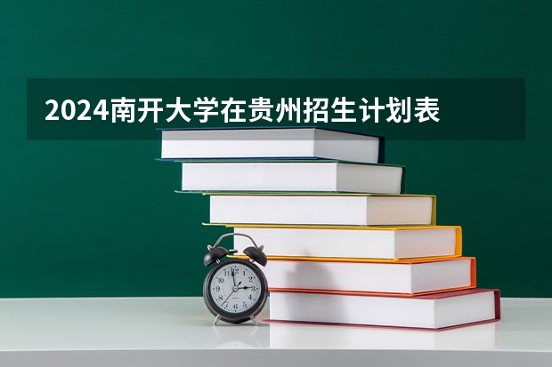 2024南开大学在贵州招生计划表