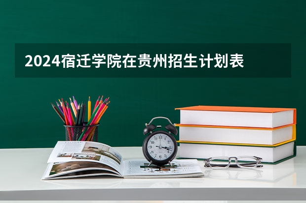 2024宿迁学院在贵州招生计划表