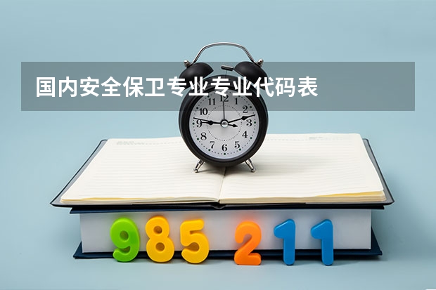 国内安全保卫专业专业代码表