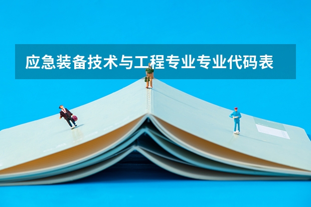 应急装备技术与工程专业专业代码表