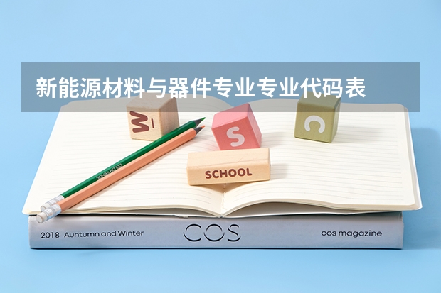 新能源材料与器件专业专业代码表