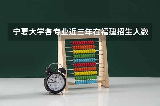 宁夏大学各专业近三年在福建招生人数一览表