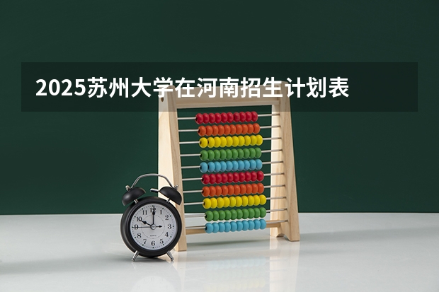 2025苏州大学在河南招生计划表
